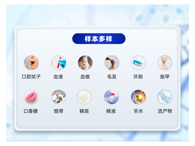 邮寄样本亲子鉴定机构推荐指南